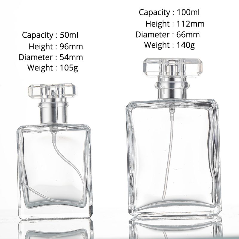 Perfume Bottle Wholesale from China