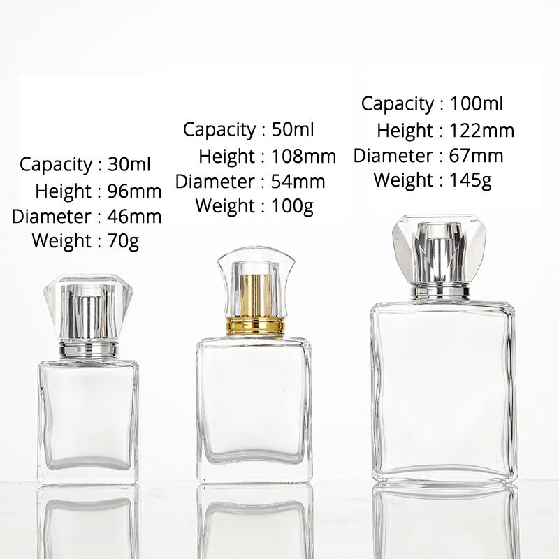 Perfume container
